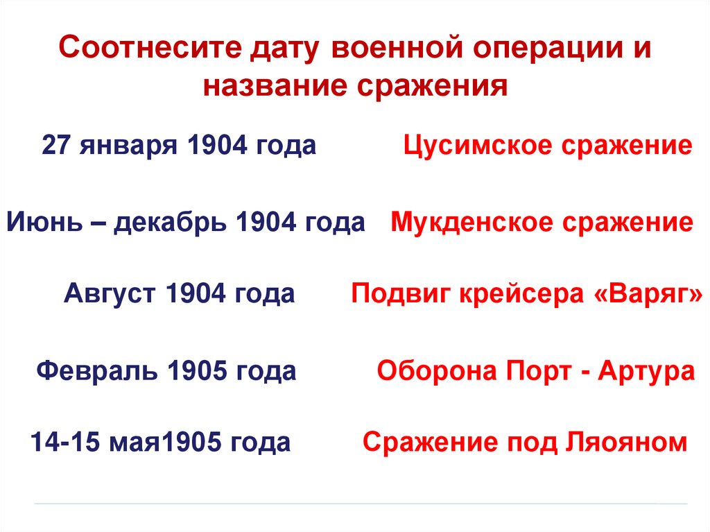 Соотнесите даты указанные