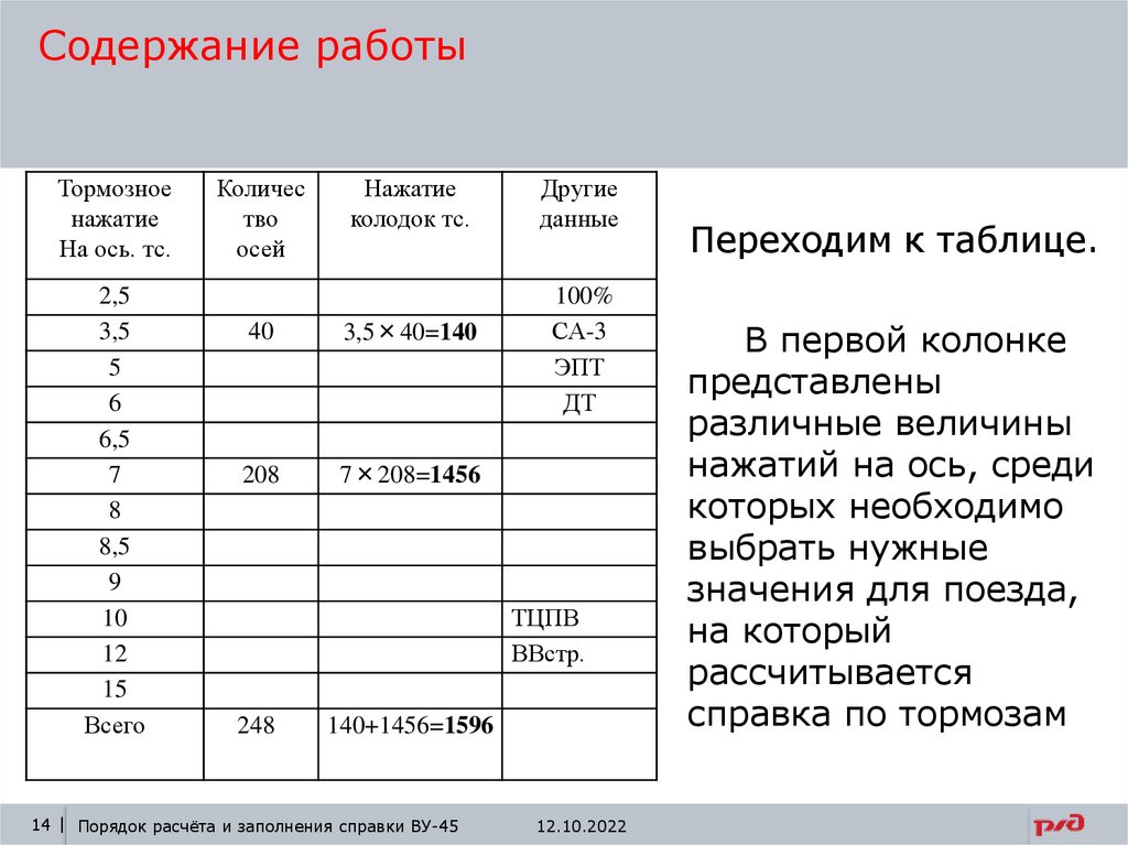 Порядок расчета и заполнения справки по тормозам ВУ - 45 - online presentation