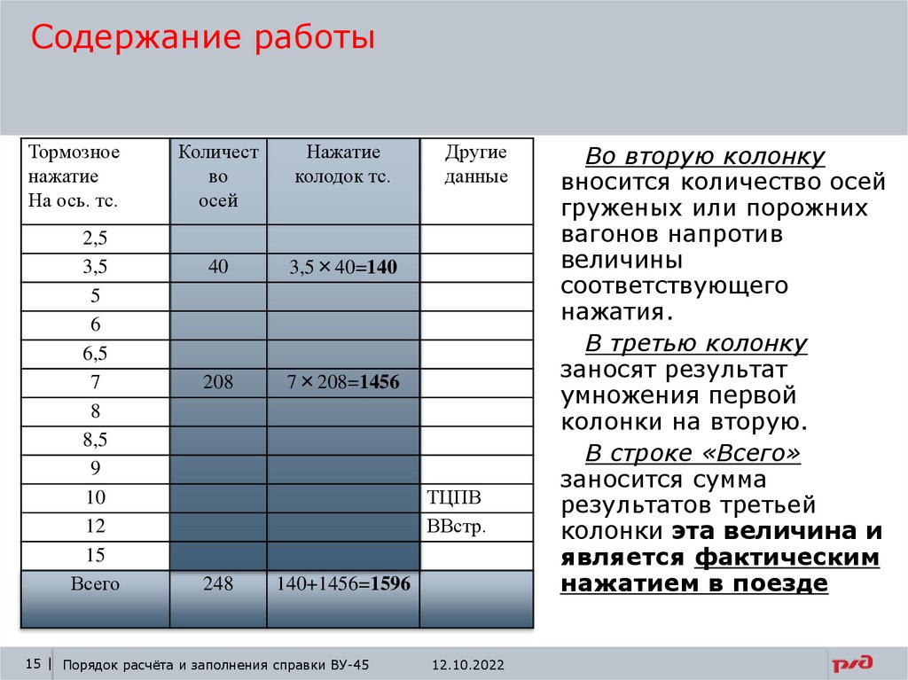 Порядок расчета и заполнения справки по тормозам ВУ - 45 - online presentation