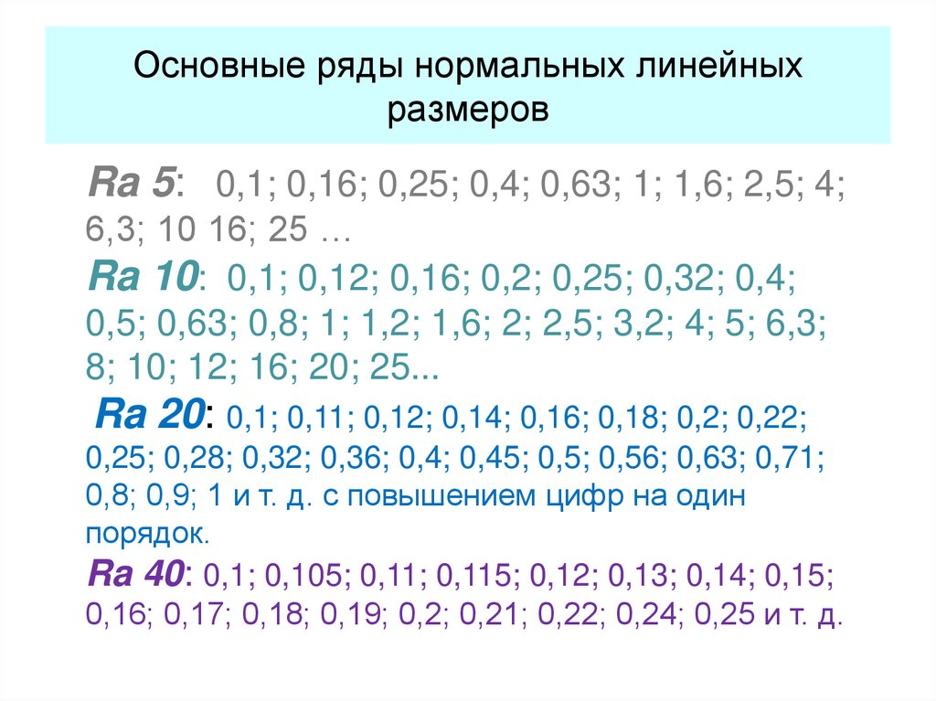 Линейный ряд. Ряд нормальных чисел. Таблица нормальных линейных размеров. Ряд линейных размеров.