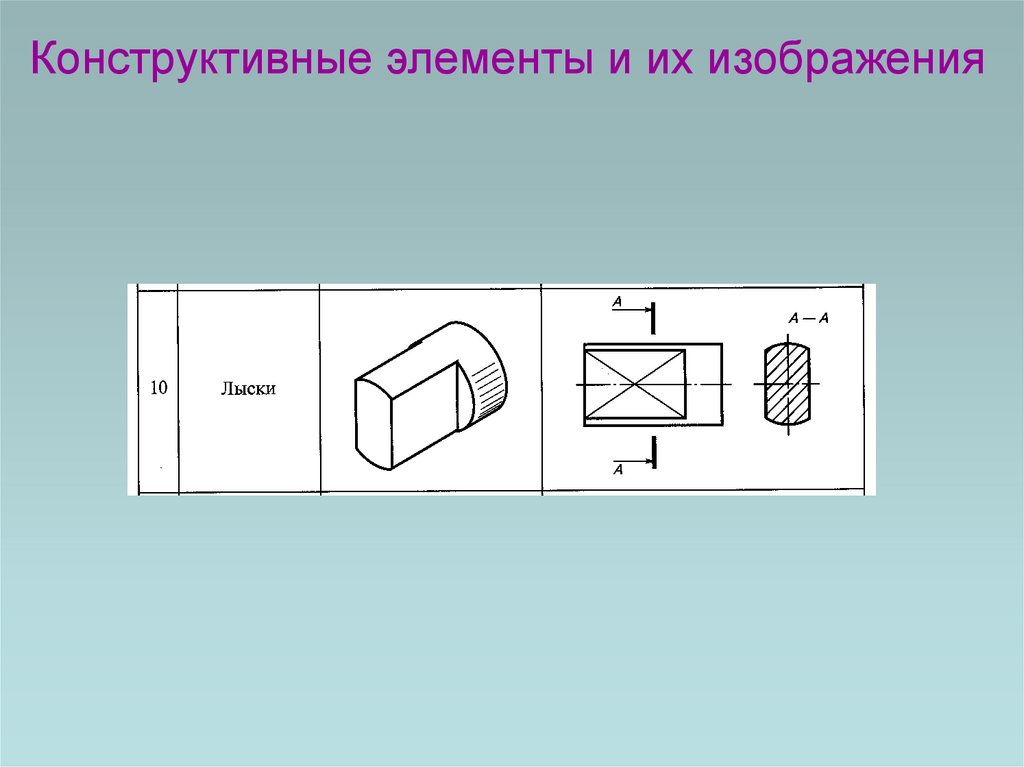 Конструктивные элементы и их изображения