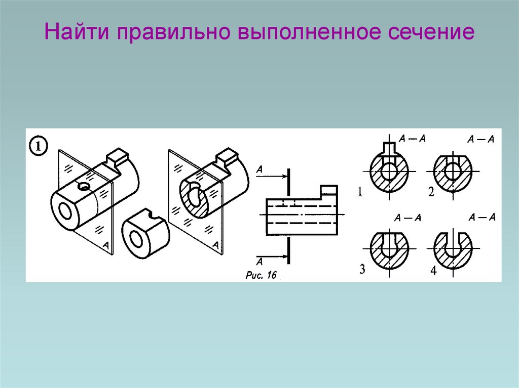 Найти правильно выполненное сечение