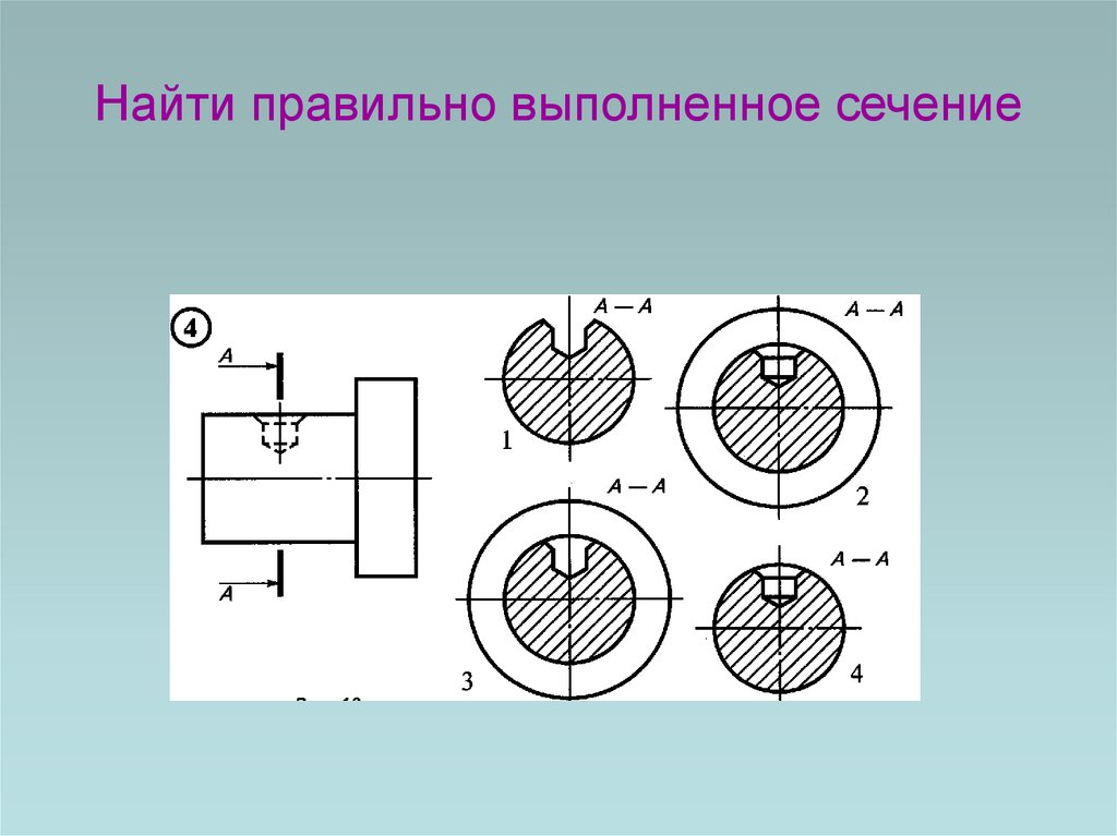 Найти правильно выполненное сечение