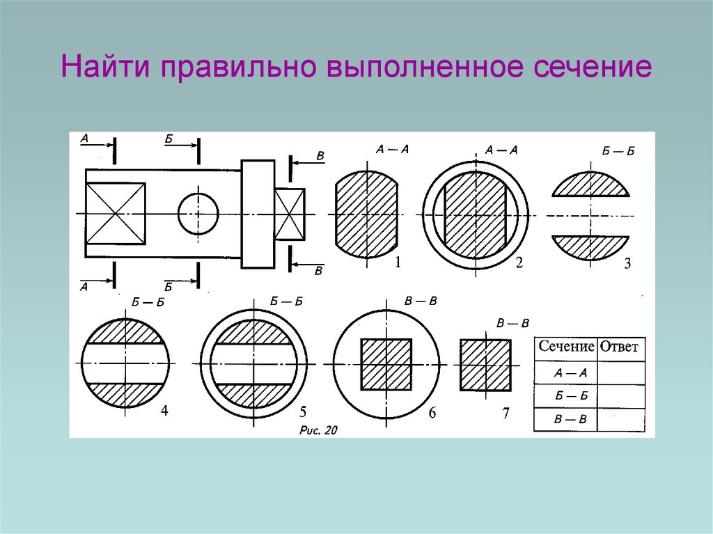 Найти правильно выполненное сечение