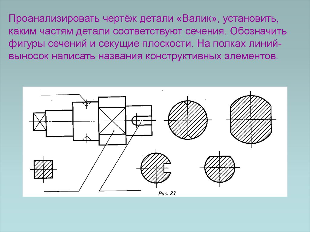 Сечение фигур. Разнообразные фигуры сечения. Анализ чертежа детали. Разрезы и сечения на чертежах.