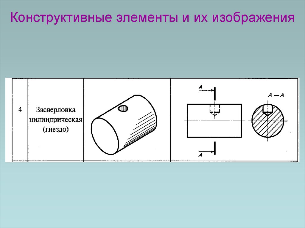 Конструктивные элементы и их изображения