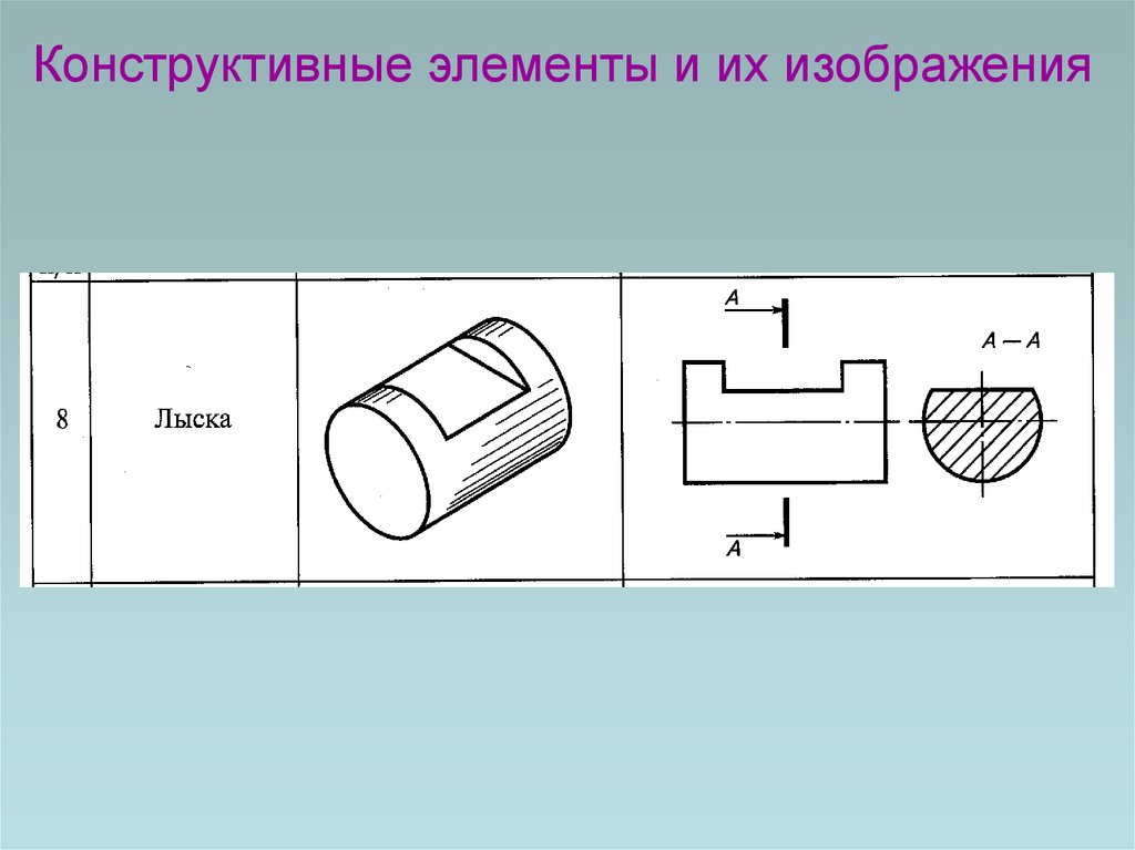 Конструктивные элементы и их изображения