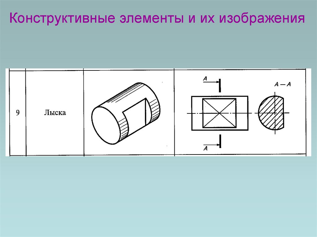 Конструктивные элементы и их изображения