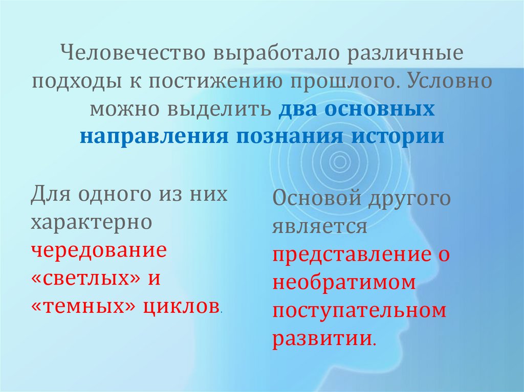 Направления познания