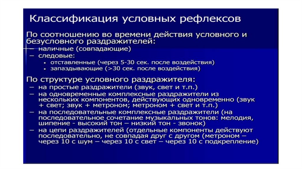 Условные рефлексы презентация