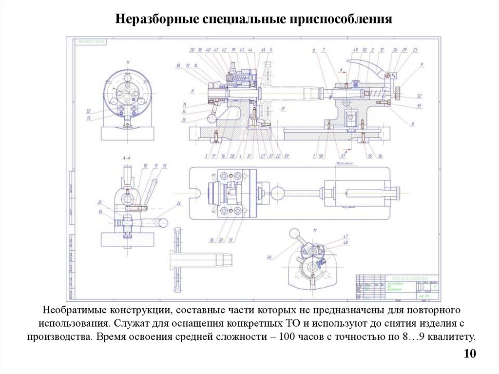 Система приспособлений. Неразборные специальные приспособления НСП. Неразборные приспособления. Специальные приспособления. Неразборные специализированные приспособления.