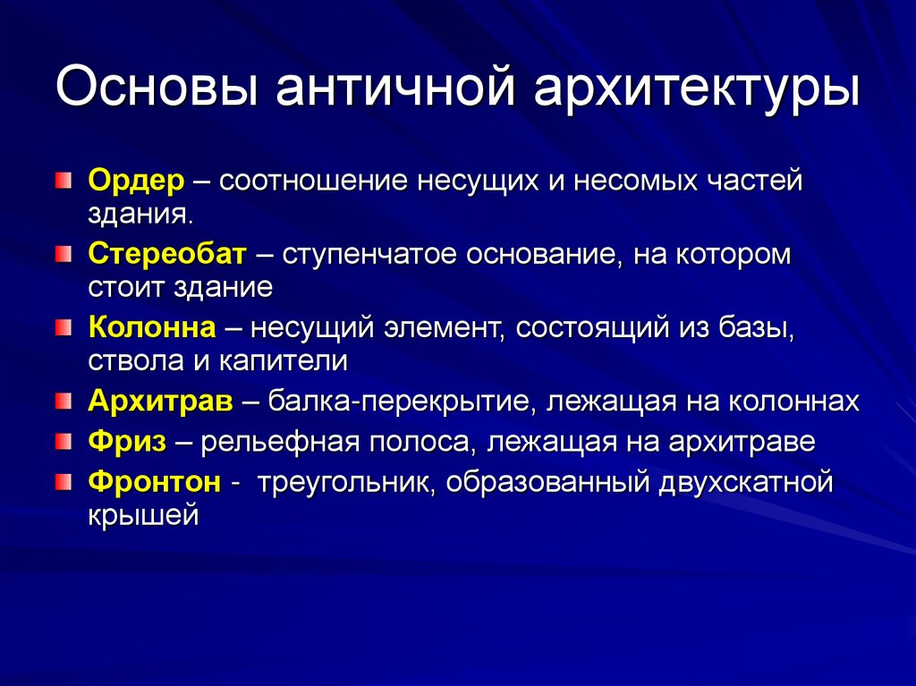 Основы античной архитектуры