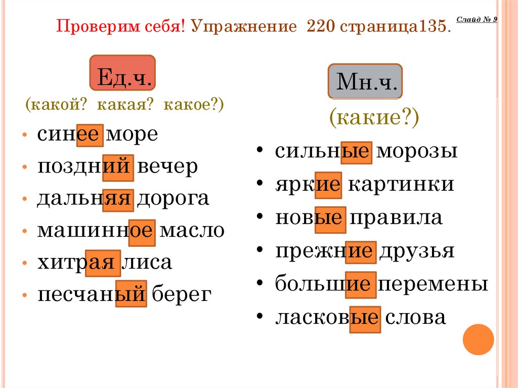 Изменение прилагательных по числам - презентация онлайн
