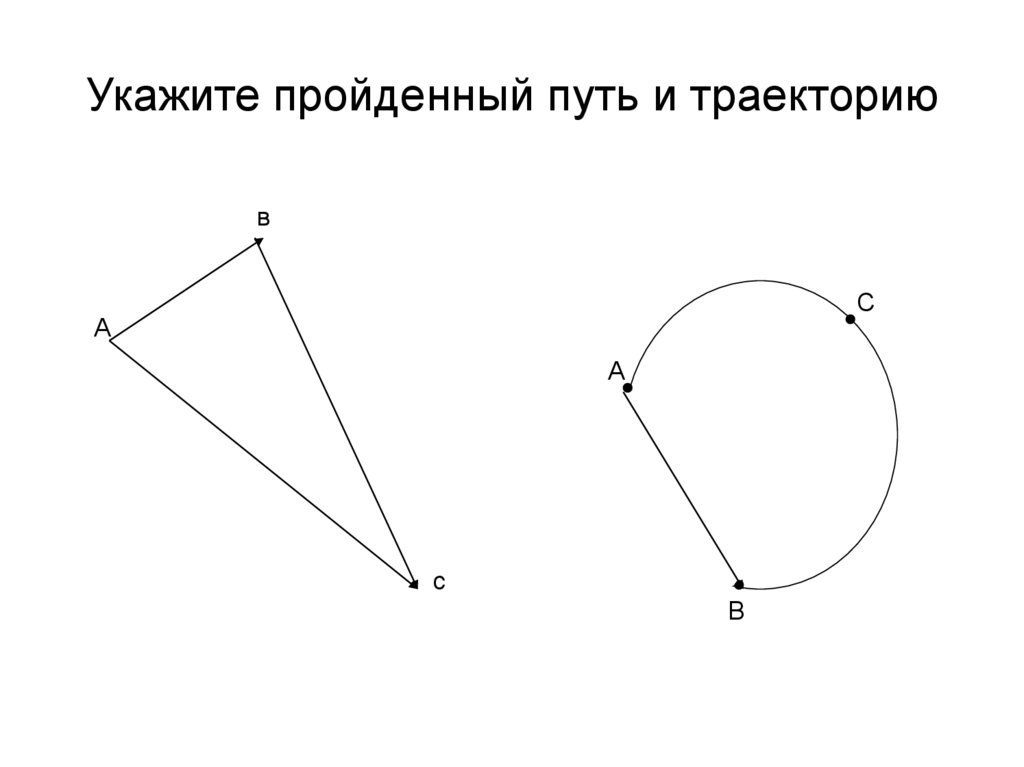 Пройденный путь длина