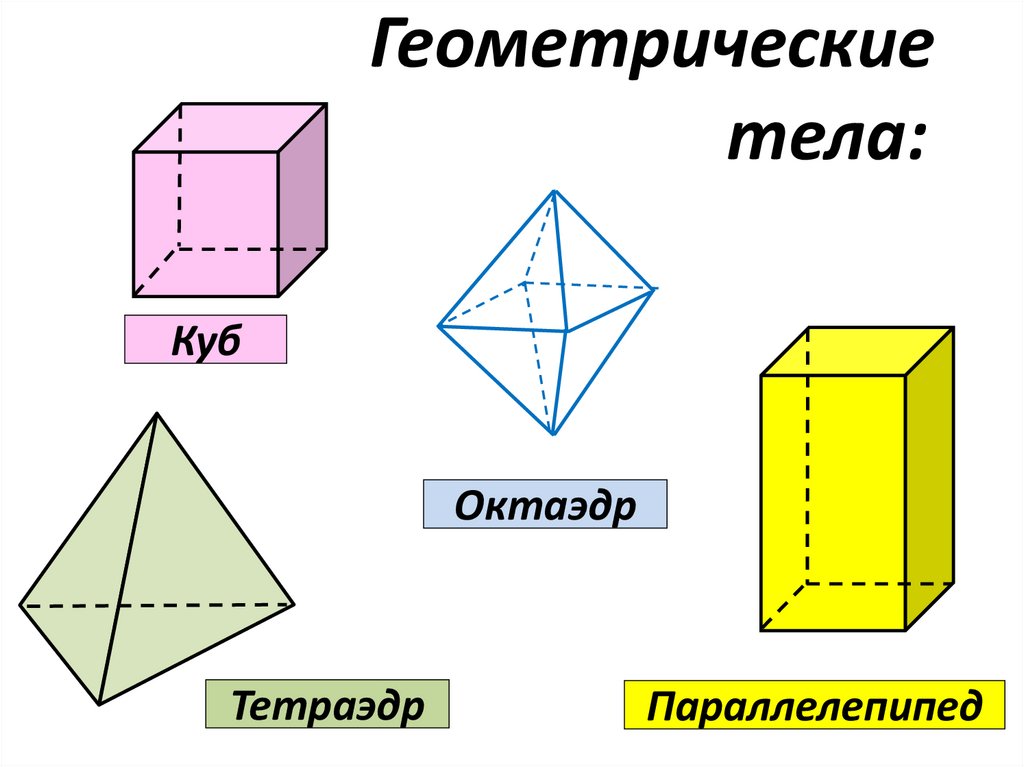 Стереометрия - презентация онлайн