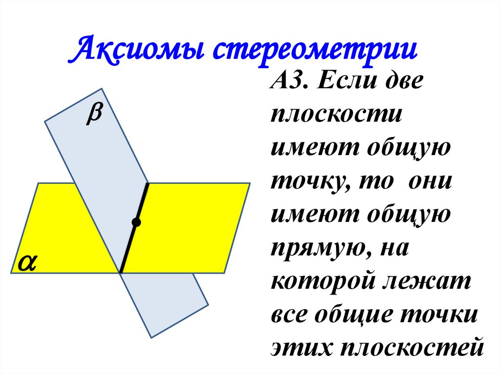 Стереометрия - презентация онлайн