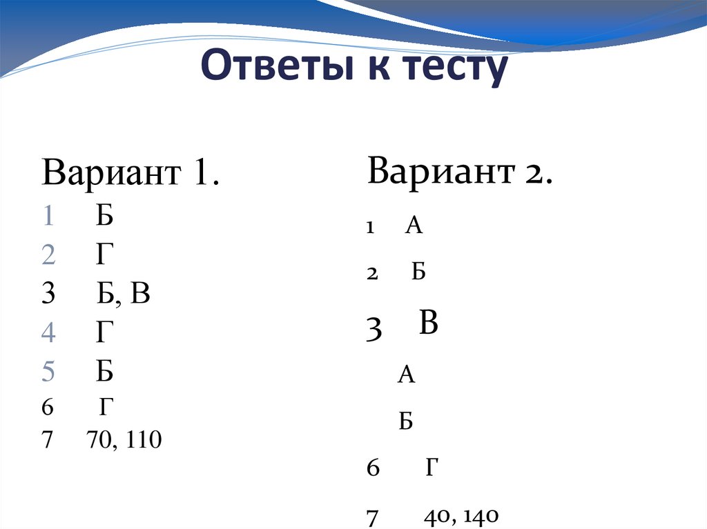 Ответы к тесту
