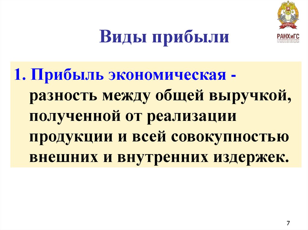 Виды прибыли