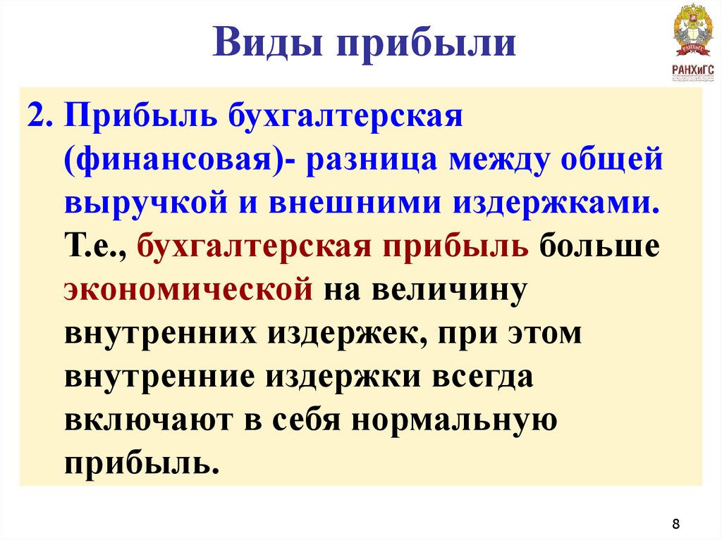 Виды прибыли