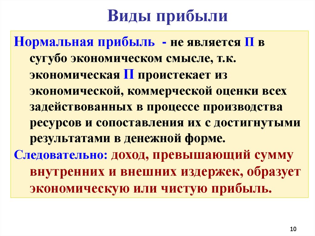 Виды прибыли