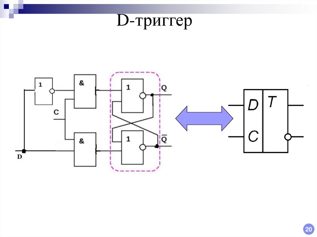 Логическая схема t триггера