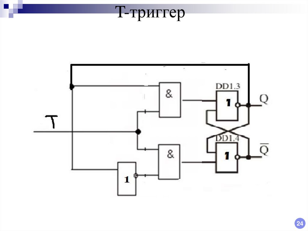 Схема триггера