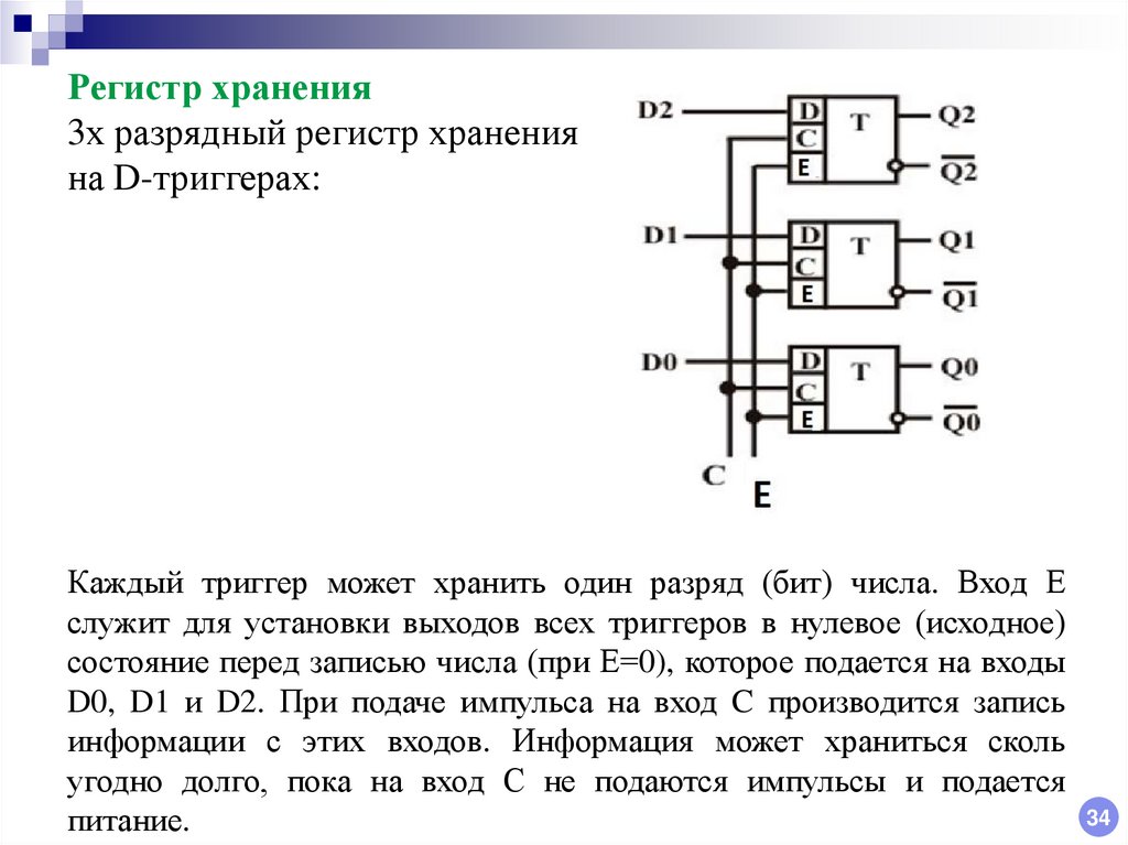 Карта карно jk триггер