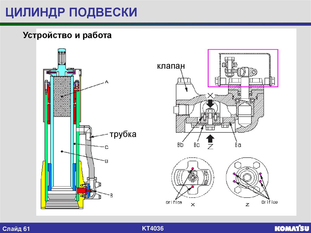 Презентация тормозные устройства