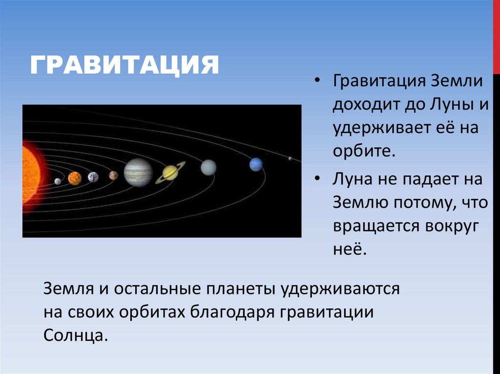 Сила притяжения слов. Гравитация земли. Презентация на тему сила притяжения земли. Планеты вращаются вокруг солнца. Гравитационное Притяжение земли.