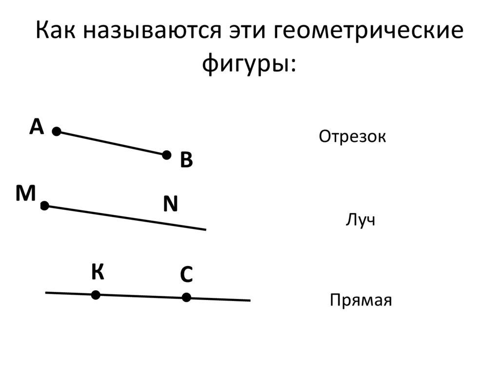 Угол. Сравнение углов. 5 класс - презентация онлайн