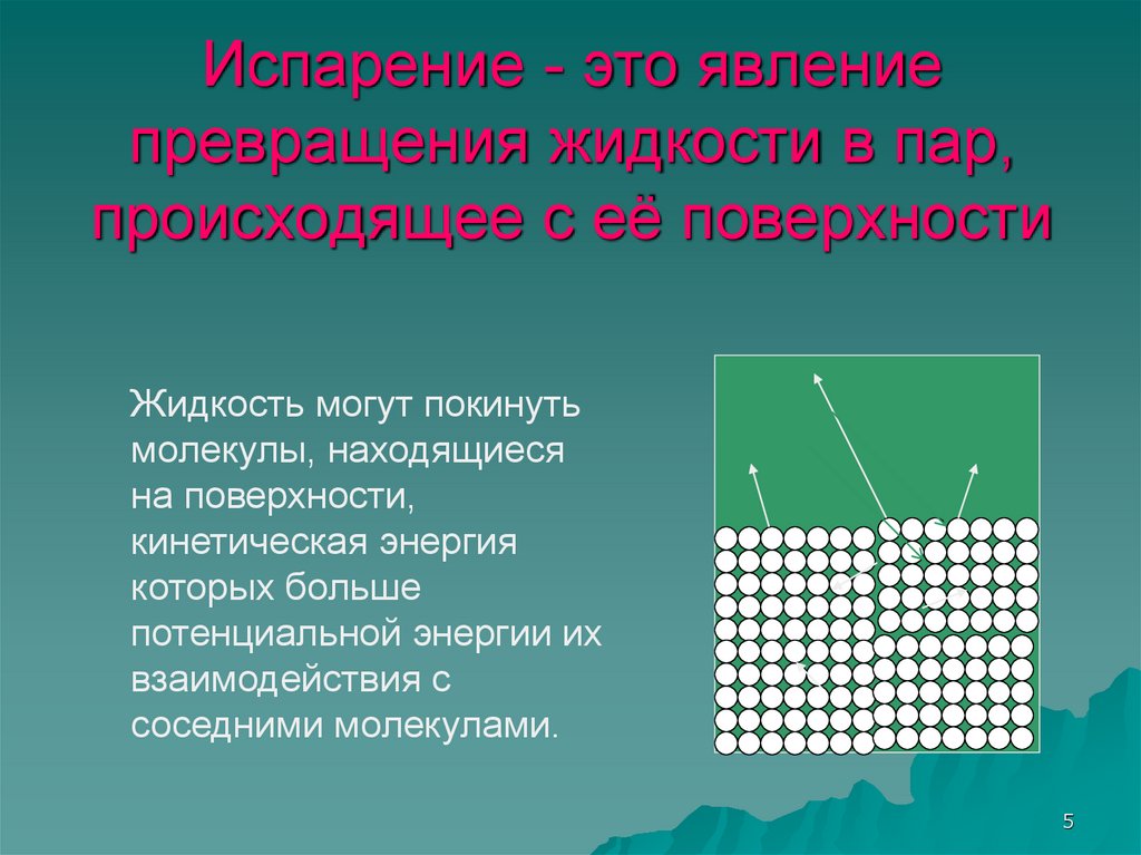 Явление превращения веществ в другие. Явление превращения пара в жидкость. Явление превращается жидкости в пар называется. Превращение твердого тела в жидкость называют. Трансформация жидкости.