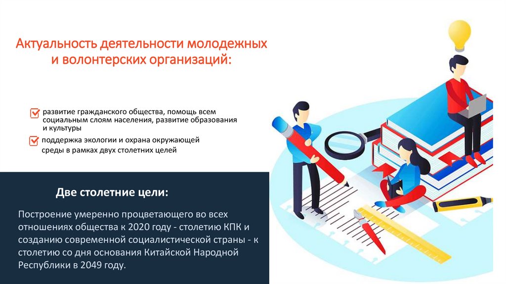 Молодежные и волонтерские организации организации в Китайской Народной ...
