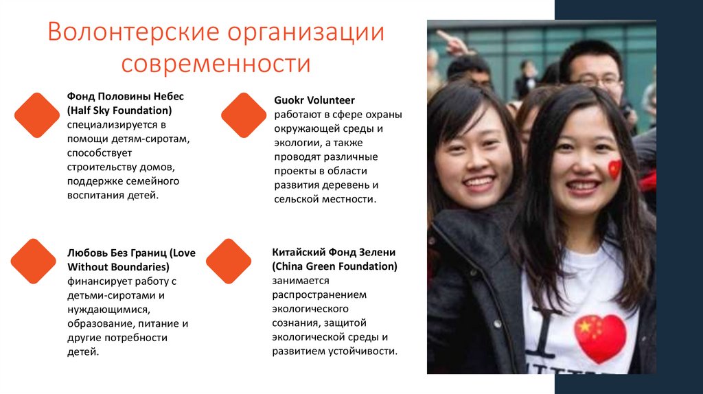 Молодежные и волонтерские организации организации в Китайской Народной ...