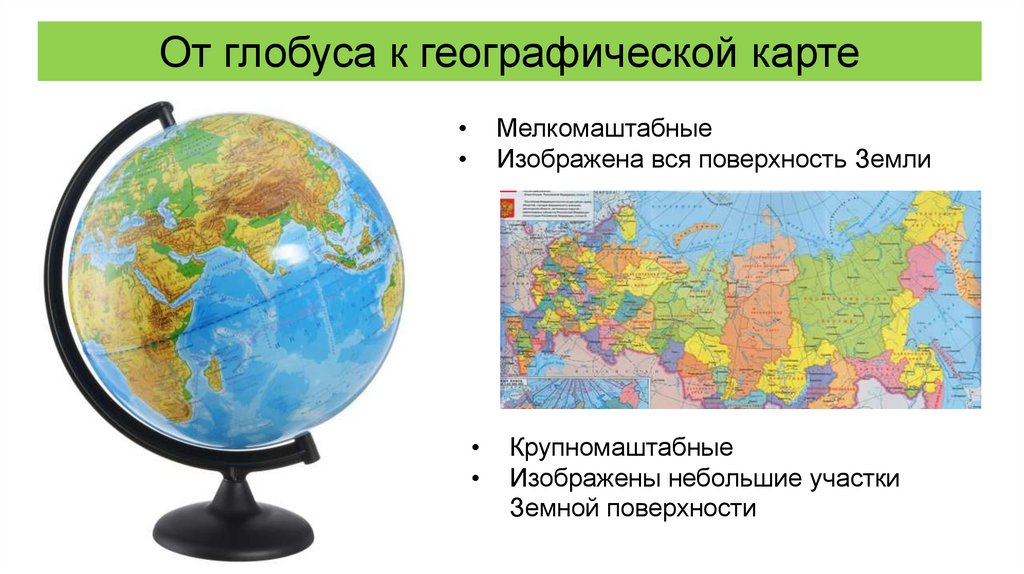 Чем отличается глобус. Чем отличается Глобус от географической карты. Глобус площадь. Переход от глобуса к карте.