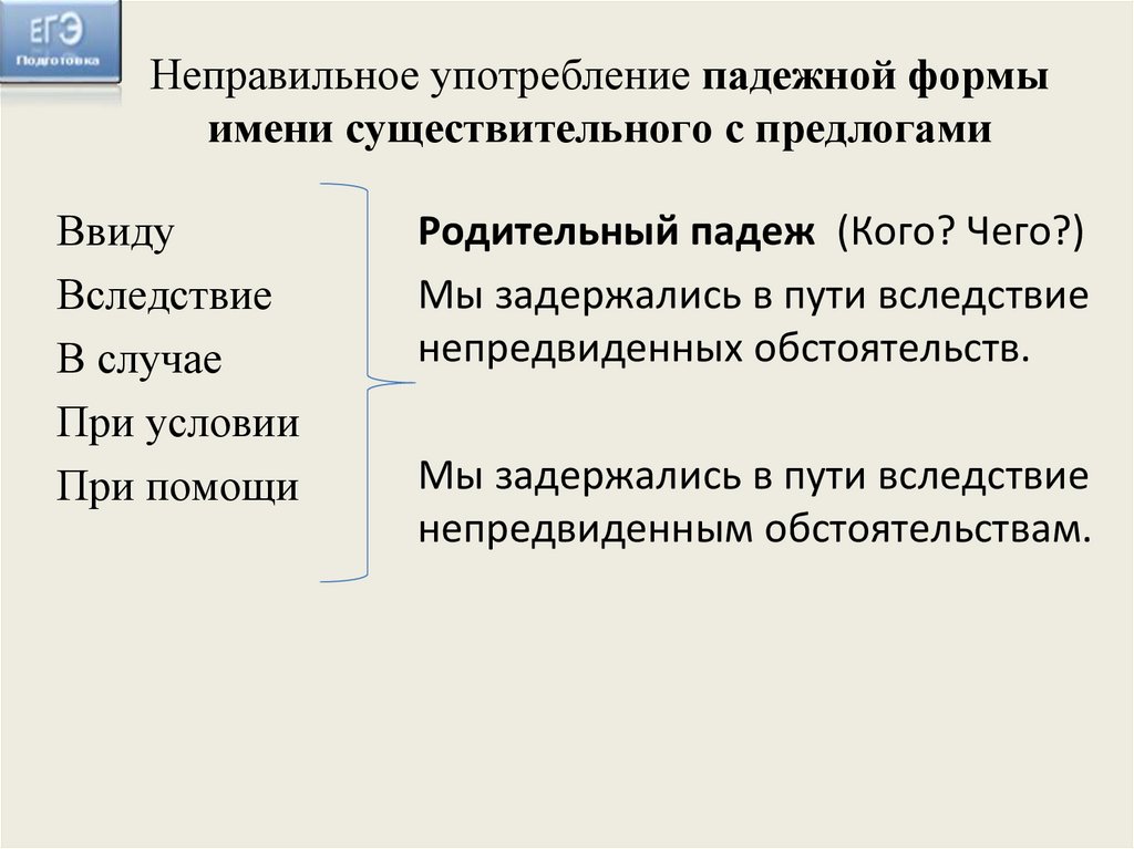 Пример неправильного употребления падежной формы. Неправильное употребление падежной формы сущ с предлогом. Неправильное употреб падежной. Неправильное употребление падежной формы местоимения с предлогом. Все слова неправильное употребление падежной формы сущ.