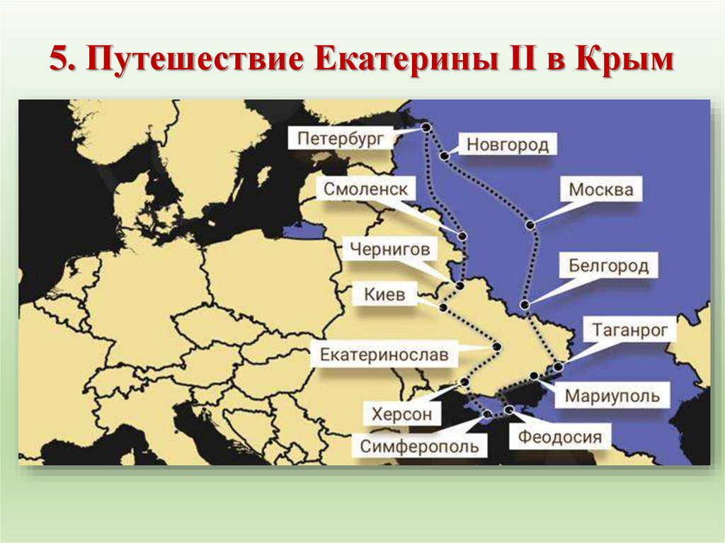 Начало освоения новороссии и крыма презентация 8 класс торкунов фгос