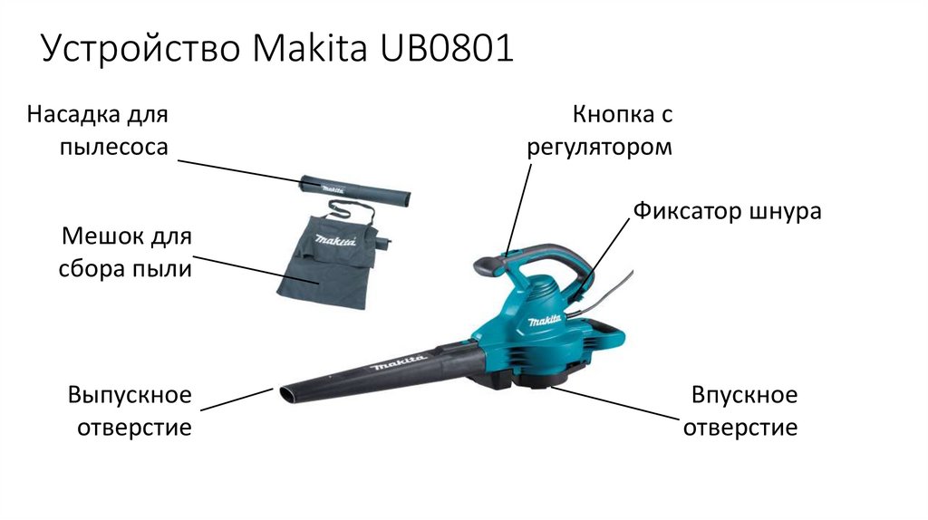 Ручные воздуходувки Makita UB1103, 0801 - презентация онлайн