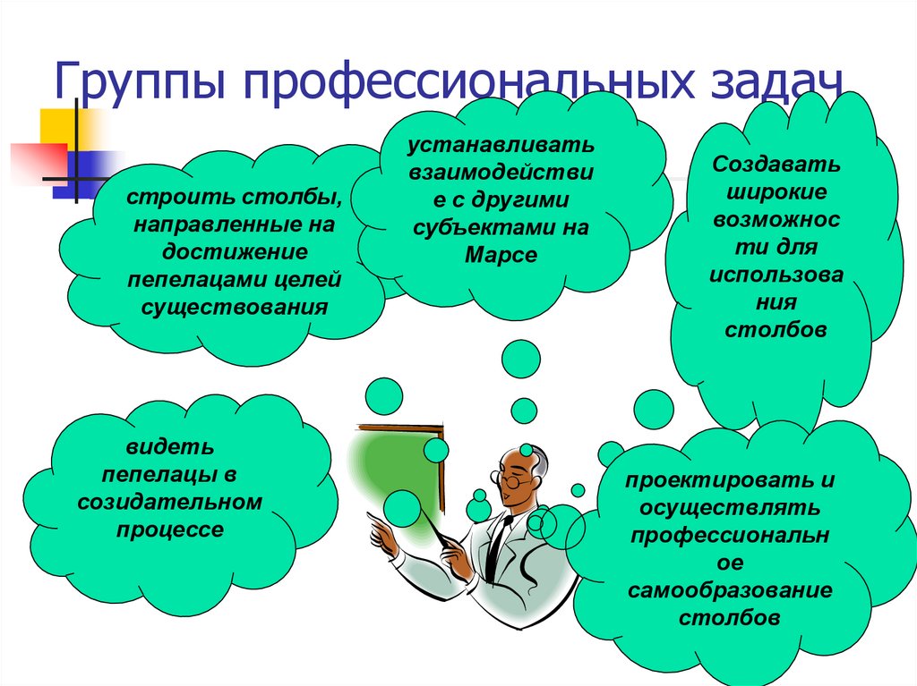 Профессиональное задание. Презентации сделанные профессионалами. Как не надо делать презентации. Профессиональные группы. Как сделать презентацию своей должности.