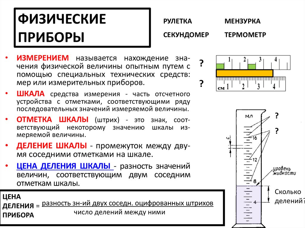 Определение показаний измерительного прибора физика 7. Что такое Показание прибора в физике. Измерение физических величин. Физические величины и приборы. Показания приборов физика 7 класс.