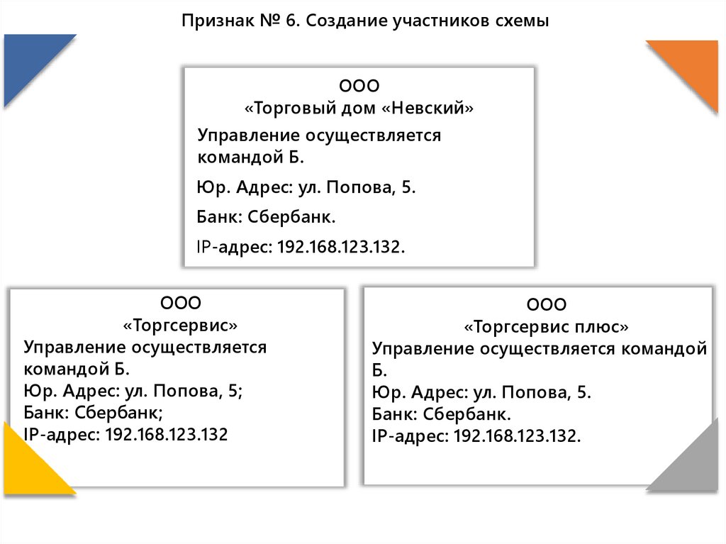 Схема дробления бизнеса при налоговой оптимизации