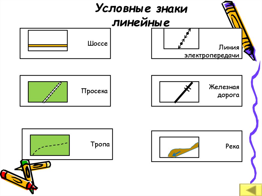 Условные знания. Условный знак железной дороги. Условный знак железной дороги на карте. Условный знак железной дороги на плане местности. Условный знак железная дорога по географии.