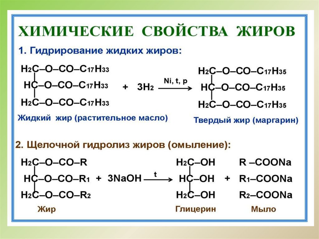 Химическое соединение жиров. Физические свойства жиров таблица. Химические свойства жиров гидролиз омыление гидрирование. Свойства жиров. Химическое строение жиров.