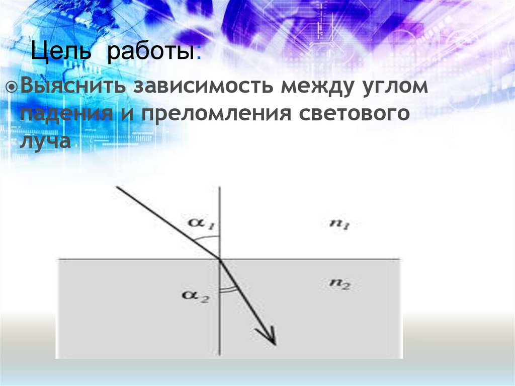 Какой угол называют углом падения луча. Зависимость угла преломления от угла падения. Угол падения меньше угла преломления. Как зависит угол преломления от угла падения. Как изменяется угол преломления при увеличении угла падения.