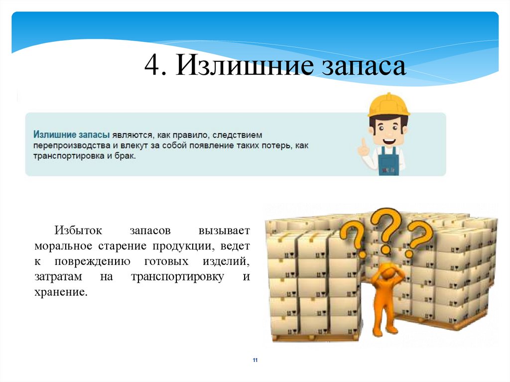 Виды потерь и практические способы их нахождения на предприятии презентация