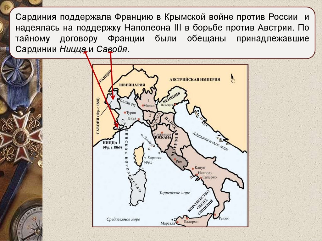 Италия урок истории
