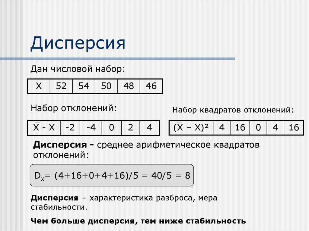 Как найти дисперсию 7 класс. Как Нати дисперсию ряда. Как вычислить дисперсию. Как найти дисперсию чисел. Дисперсия набора чисел.