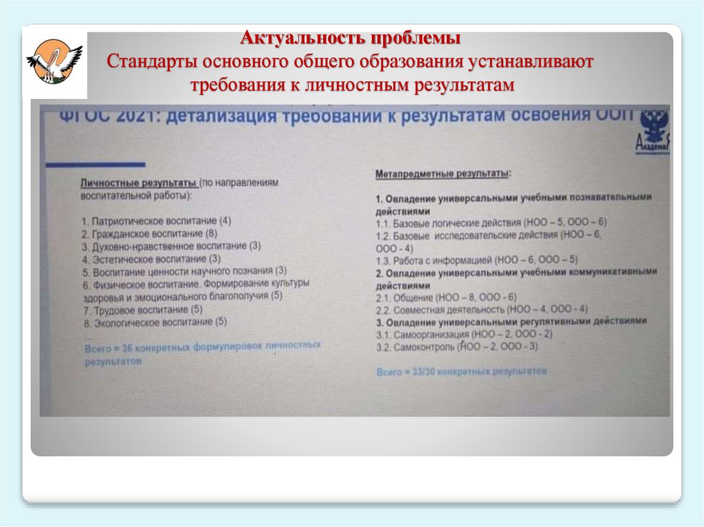 Актуальность проблемы Стандарты основного общего образования устанавливают требования к личностным результатам