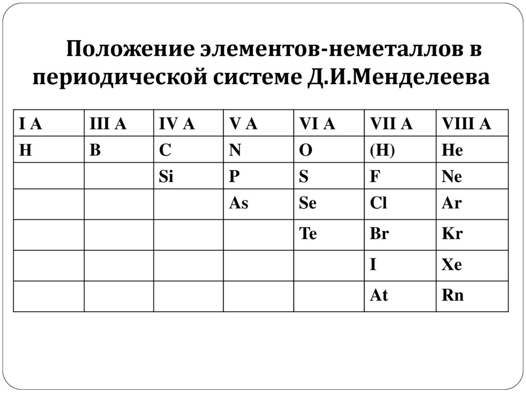 Bao валентность