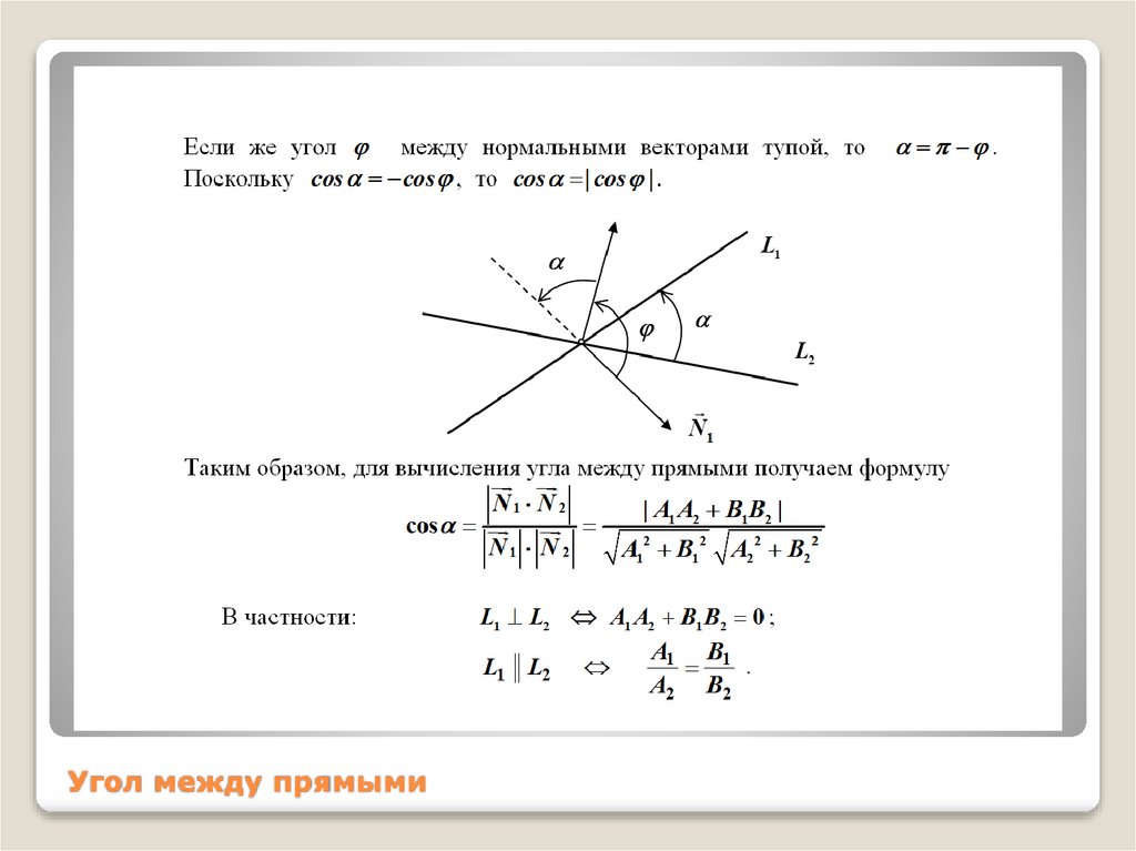 Угловая плоскость