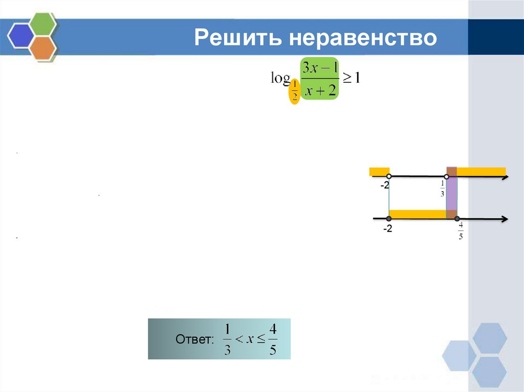 Решить неравенство